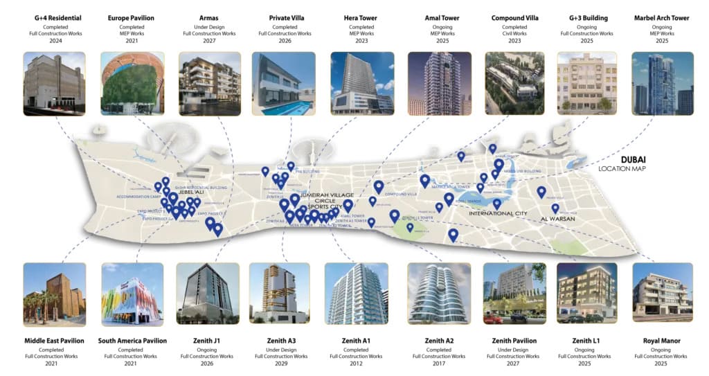 Zenith Group Property Developer Dubai
